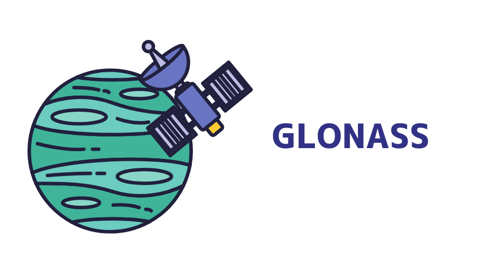 GLONASS