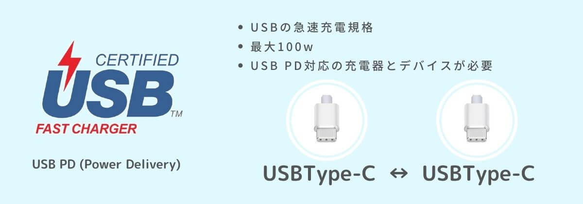 USB規格の簡易説明