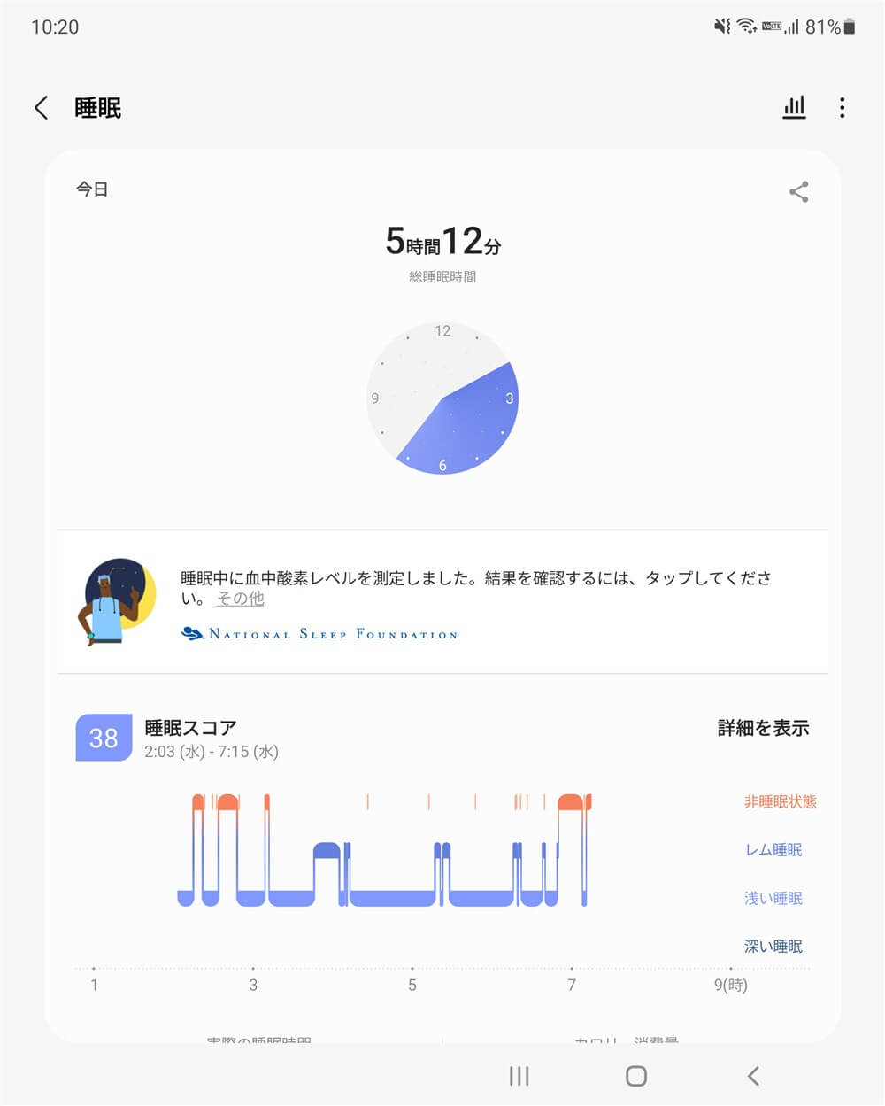 S Healthアプリ画面
